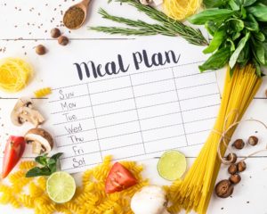 Picture of a meal plan worksheet and food