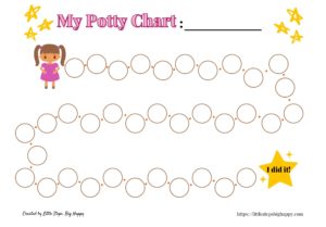 Potty Training Chart for Girls