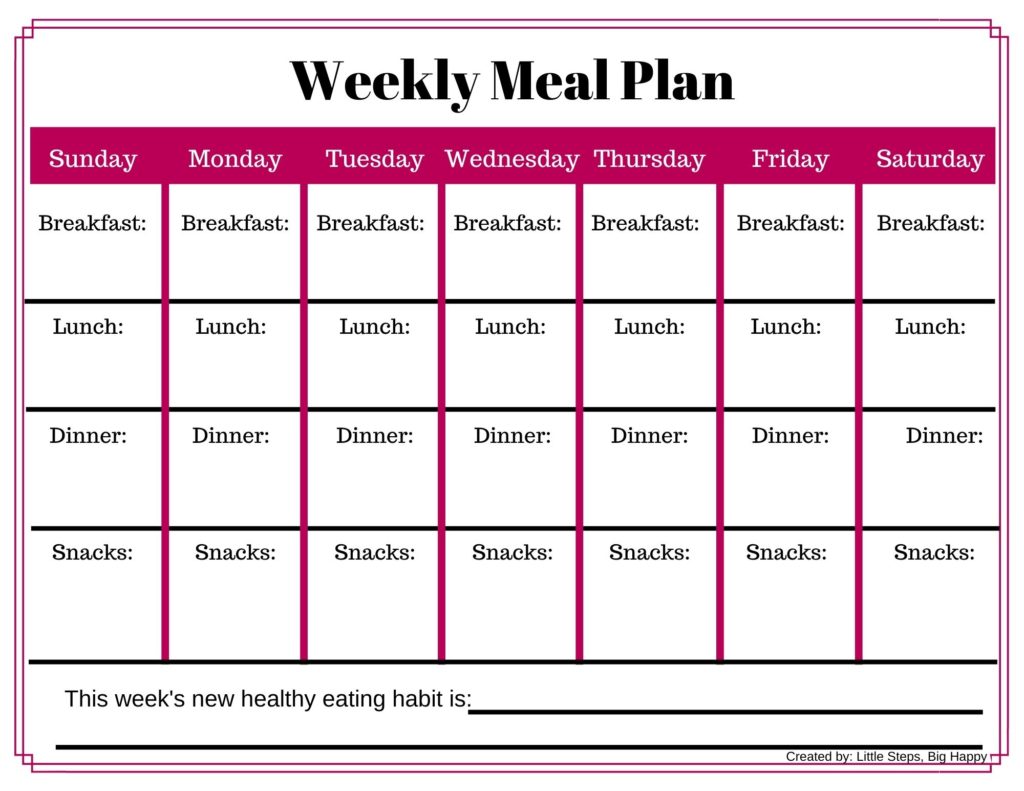 How to Meal Plan in 4 Simple Steps – Little Steps, Big Happy