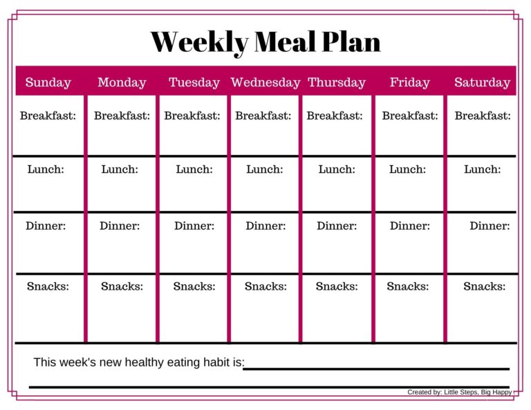 How to Meal Plan in 4 Simple Steps – Little Steps, Big Happy